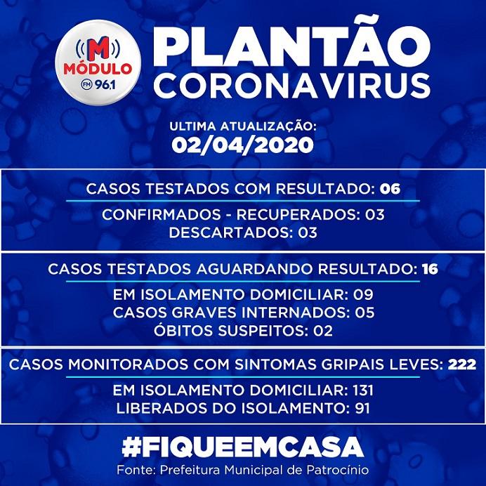 Paciente com suspeita de coronavírus recebeu alta hospitalar em...
