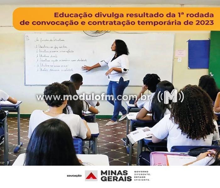 Secretaria de Estado de Educação divulga resultado da 1ª rodada de convocação e contratação temporária