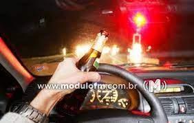Motorista inabilitado é preso por embriaguez ao volante em Patrocínio