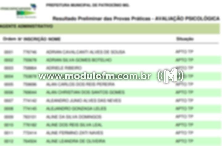 Divulgado resultado preliminar das provas práticas no concurso da Prefeitura de Patrocínio