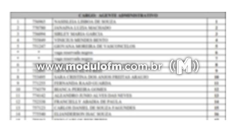 Sai a lista de nomeados no concurso da Prefeitura de Patrocínio