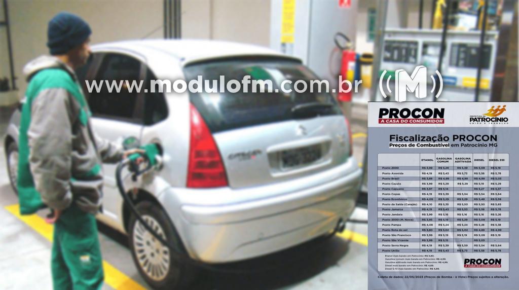 PROCON de Patrocínio divulga pesquisa de preços de combustíveis na cidade