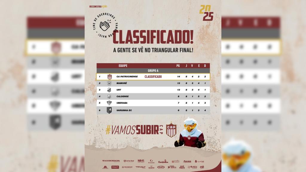 Empate entre Varginha e Caldense garante classificação do CAP...