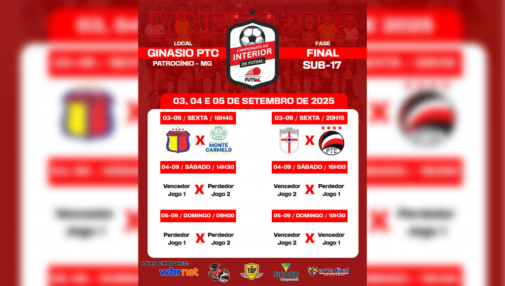 PTC sedia final do Campeonato Mineiro do Interior de Futsal sub-17